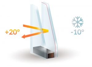 Double Glazing Services in Chingford | Installation & Repairs
